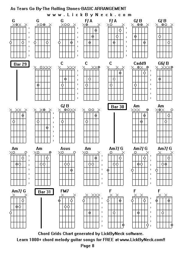 Chord Grids Chart of chord melody fingerstyle guitar song-As Tears Go By-The Rolling Stones-BASIC ARRANGEMENT,generated by LickByNeck software.